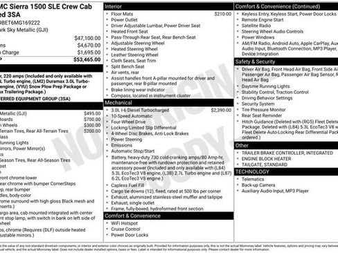 Certified 2021 GMC Sierra 1500 SLE AWD/4WD image 6