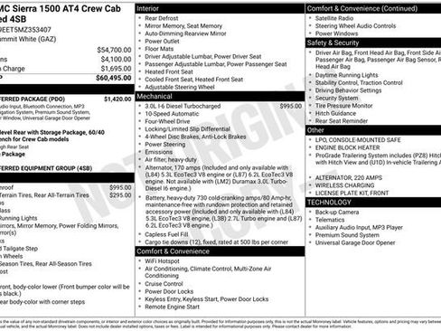 Used 2021 GMC Sierra 1500 AT4 w/ AT4 Preferred Package image 34