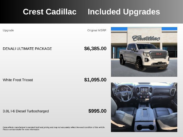 Used 2021 GMC Sierra 1500 Denali w/ Denali Ultimate Package AWD/4WD image 5