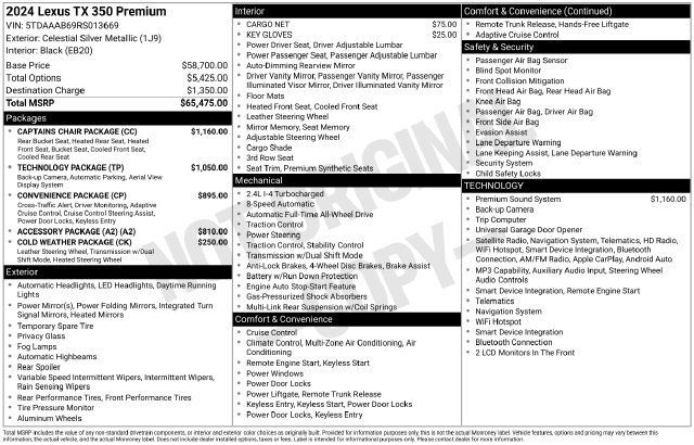 Used 2024 Lexus TX 350 AWD w/ Captains Chair Package image 2