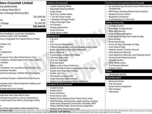Used 2024 Subaru Crosstrek 2.5i Limited image 4