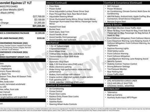 Used 2023 Chevrolet Equinox LT image 15