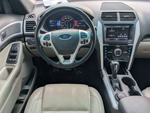 Used 2015 Ford Explorer Limited w/ Equipment Group 301A AWD/4WD image 17
