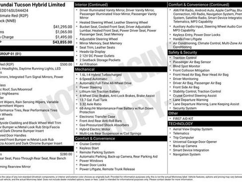 Used 2025 Hyundai Tucson Limited AWD/4WD image 3