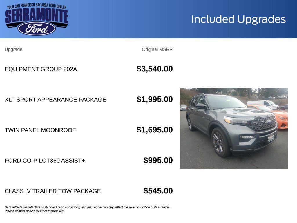 Used 2023 Ford Explorer XLT w/ Equipment Group 202A AWD/4WD image 21