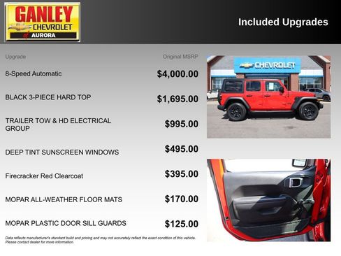 Used 2022 Jeep Wrangler Unlimited Sport image 6