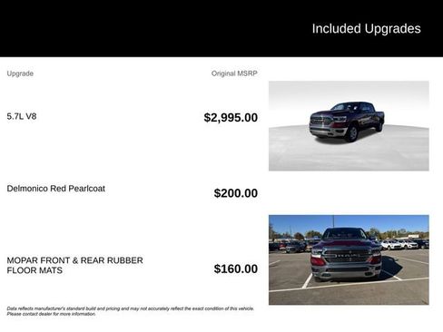 Used 2022 RAM 1500 Laramie image 7