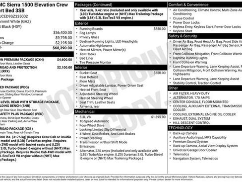 Certified 2025 GMC Sierra 1500 Elevation w/ Elevation Premium Package AWD/4WD image 14