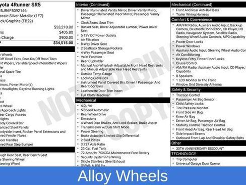 Used 2015 Toyota 4Runner SR5 image 3