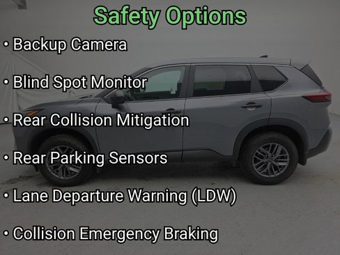 Used 2023 Nissan Rogue S image 8