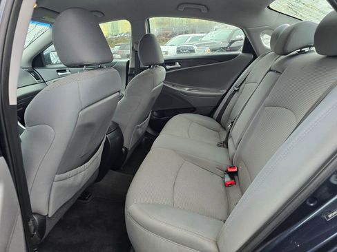 Used 2014 Hyundai Sonata GLS image 15