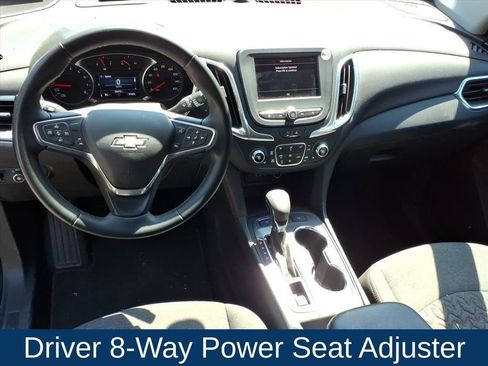 Used 2024 Chevrolet Equinox LT AWD/4WD image 18