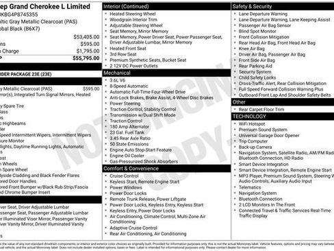 Used 2023 Jeep Grand Cherokee L Limited AWD/4WD image 17