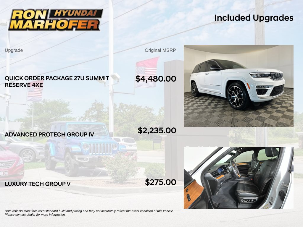 Used 2022 Jeep Grand Cherokee Summit AWD/4WD image 6
