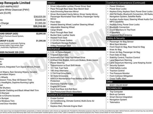 Certified 2021 Jeep Renegade Limited w/ Sun & Sound Group image 25