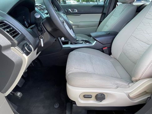Used 2015 Ford Explorer FWD image 21
