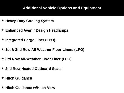 Used 2023 Buick Enclave Avenir w/ Avenir Technology Package FWD image 4