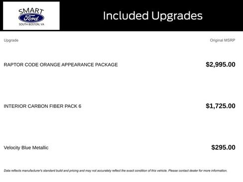 Used 2024 Ford Bronco Raptor AWD/4WD image 5