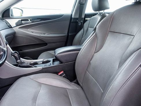 Used 2014 Hyundai Sonata Limited image 17