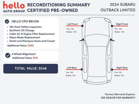 Certified 2024 Subaru Outback Limited AWD/4WD image 3