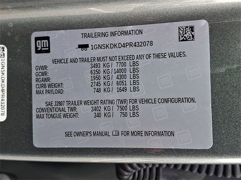 Used 2023 Chevrolet Suburban Z71 w/ Luxury Package image 30