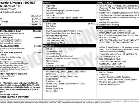 Used 2022 Chevrolet Silverado 1500 RST w/ Convenience Package II AWD/4WD image 5