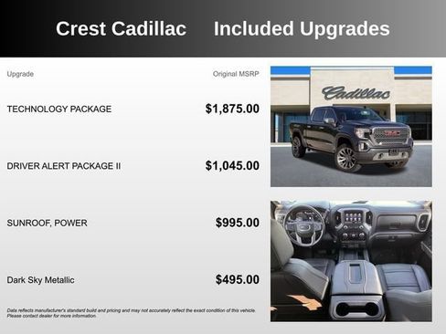 Used 2021 GMC Sierra 1500 Denali w/ Technology Package AWD/4WD image 5
