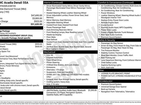 Used 2015 GMC Acadia Denali image 1