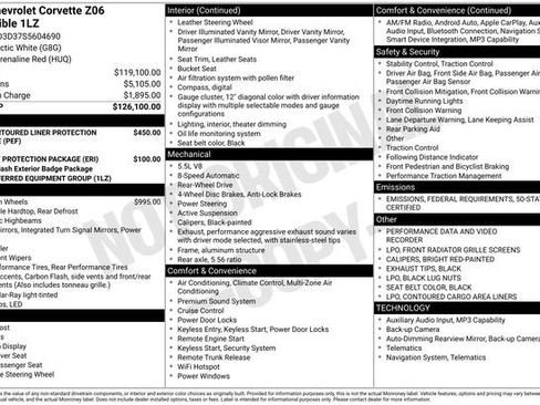 Used 2025 Chevrolet Corvette Z06 image 5