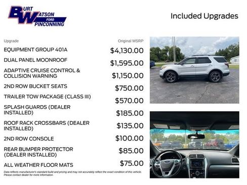 Used 2014 Ford Explorer Sport w/ Equipment Group 401A AWD/4WD image 3