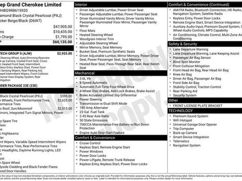 Used 2024 Jeep Grand Cherokee Limited w/ Luxury Tech Group II AWD/4WD image 6
