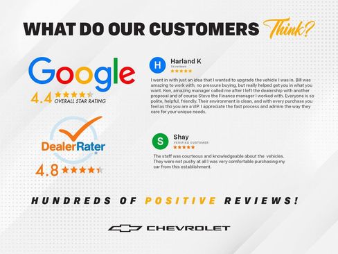 Used 2019 Chevrolet Silverado 1500 LT w/ All Star Edition image 15