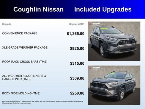 Used 2023 Toyota RAV4 XLE w/ Convenience Package AWD/4WD image 3