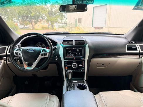 Used 2015 Ford Explorer Limited FWD image 15