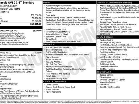 Used 2021 Genesis GV80 3.5T w/ Advanced Package 06 image 24