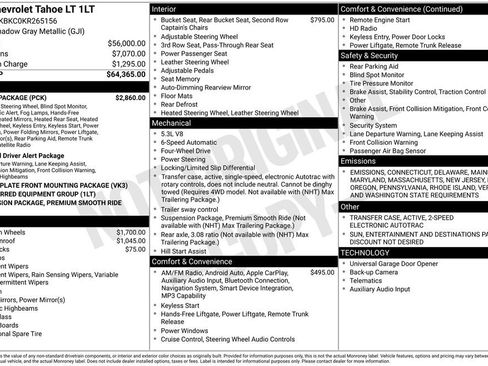 Used 2019 Chevrolet Tahoe LT w/ Luxury Package image 31