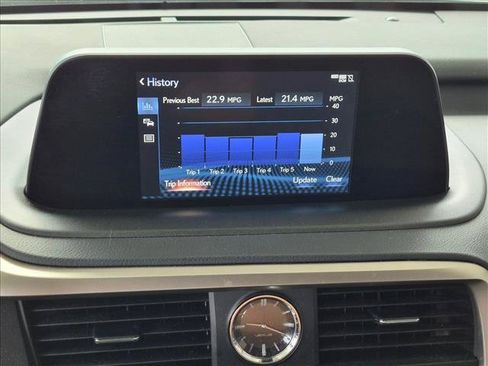 Used 2020 Lexus RX 350 FWD w/ Accessory Package image 11