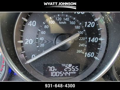 Used 2015 MAZDA CX-5 Grand Touring