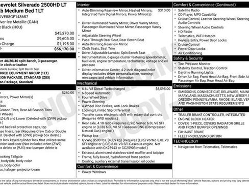 Used 2016 Chevrolet Silverado 2500 LT image 2