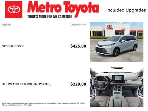 Certified 2021 Toyota Sienna Platinum AWD/4WD image 4