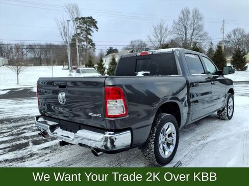 Used 2021 RAM 1500 Big Horn image 6