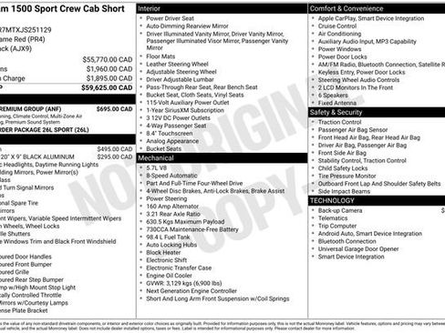Used 2018 RAM 1500 Sport w/ Sport Premium Group image 31