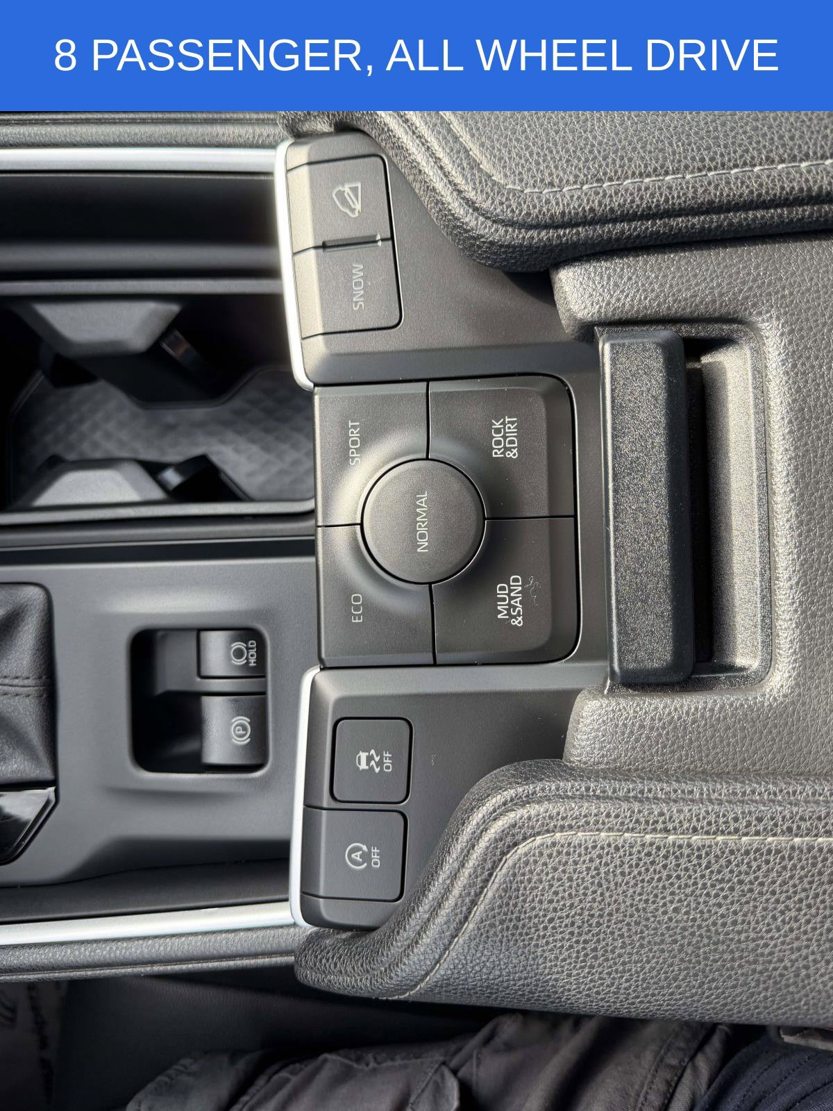 Used 2024 Toyota Grand Highlander AWD image 26
