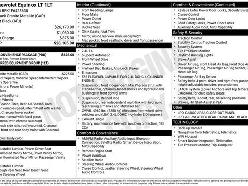 Used 2015 Chevrolet Equinox LT w/ Driver Convenience Package FWD image 10