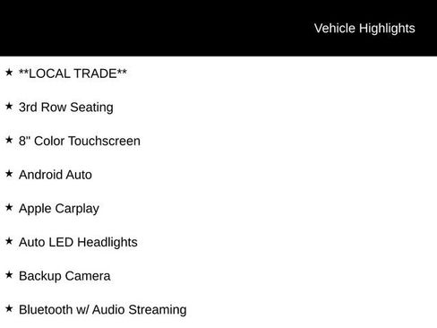 Used 2023 Ford Explorer Limited w/ Equipment Group 301A image 5