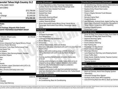 Used 2021 Chevrolet Tahoe High Country AWD/4WD image 5
