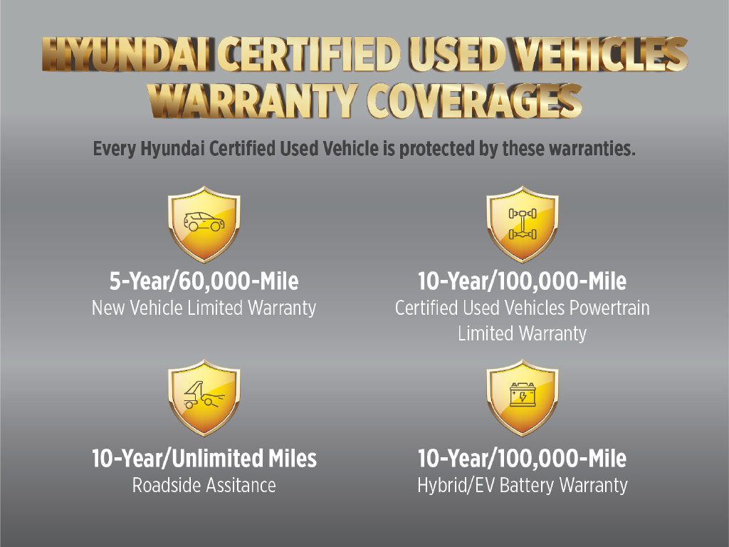 Used 2024 Hyundai Ioniq 5 Limited AWD/4WD image 2