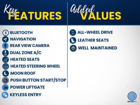 Used 2018 Volvo XC60 T6 Inscription w/ Luxury Seat Package AWD/4WD image 3