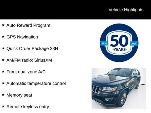 Used 2015 Jeep Grand Cherokee Limited AWD/4WD image 5