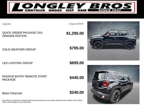 Used 2020 Jeep Renegade Latitude AWD/4WD image 6